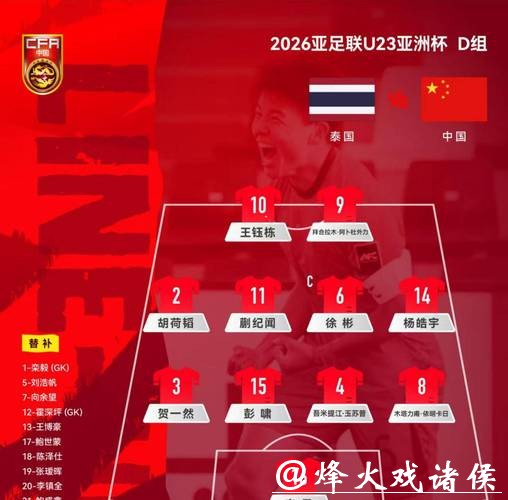 历史性突破!U23亚洲杯中国队点胜乌兹别克斯坦 成功挺进四强 历史性突破!U23亚洲杯中国队点胜乌兹别克斯坦 成功挺进四强